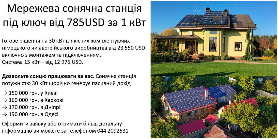 Розпродаж сонячних батарей BOSCH